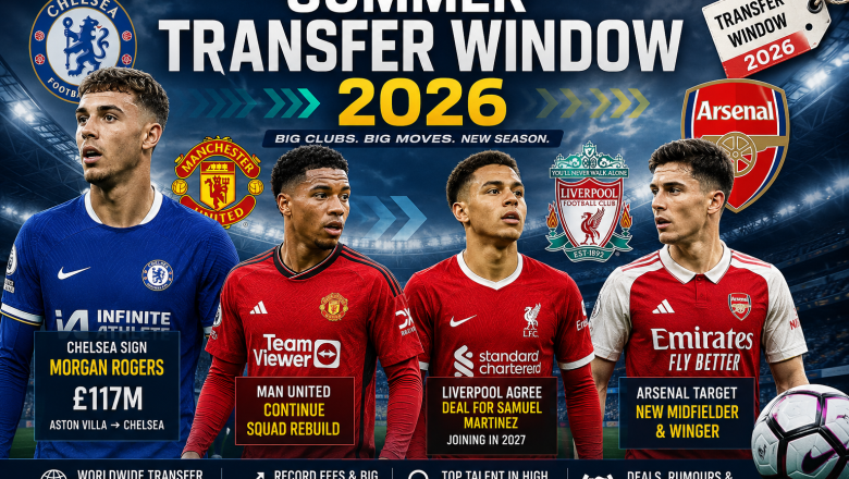 Summer Transfer Window 2026: Premier League Giants Race to Complete Major Deals Before Season Kick-Off